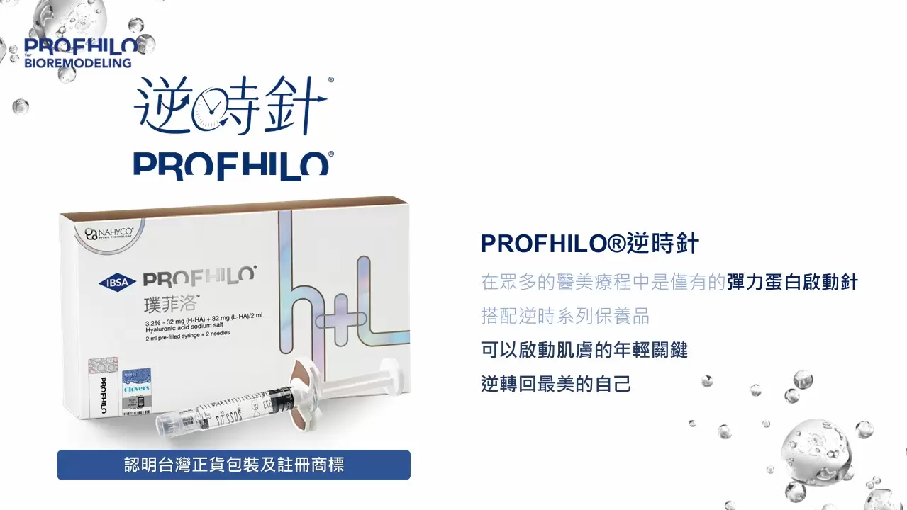 PROFHILO逆時針