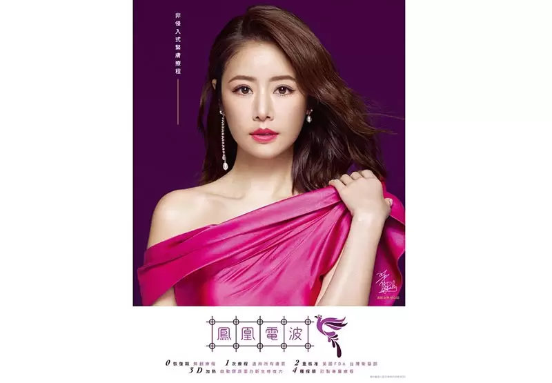 鳳凰電波 thermage FLX®