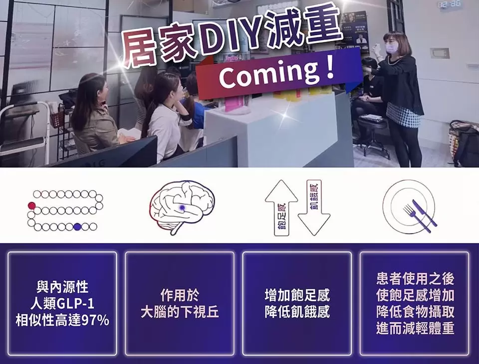 居家DIY減重 課程日