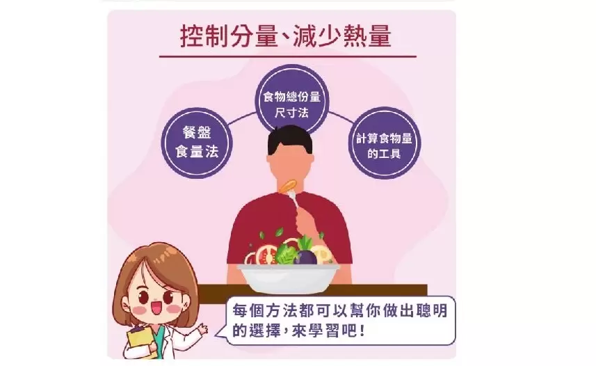 管不動嘴，邁不開腿，體重直線上升嗎？減重其實可以更輕鬆！