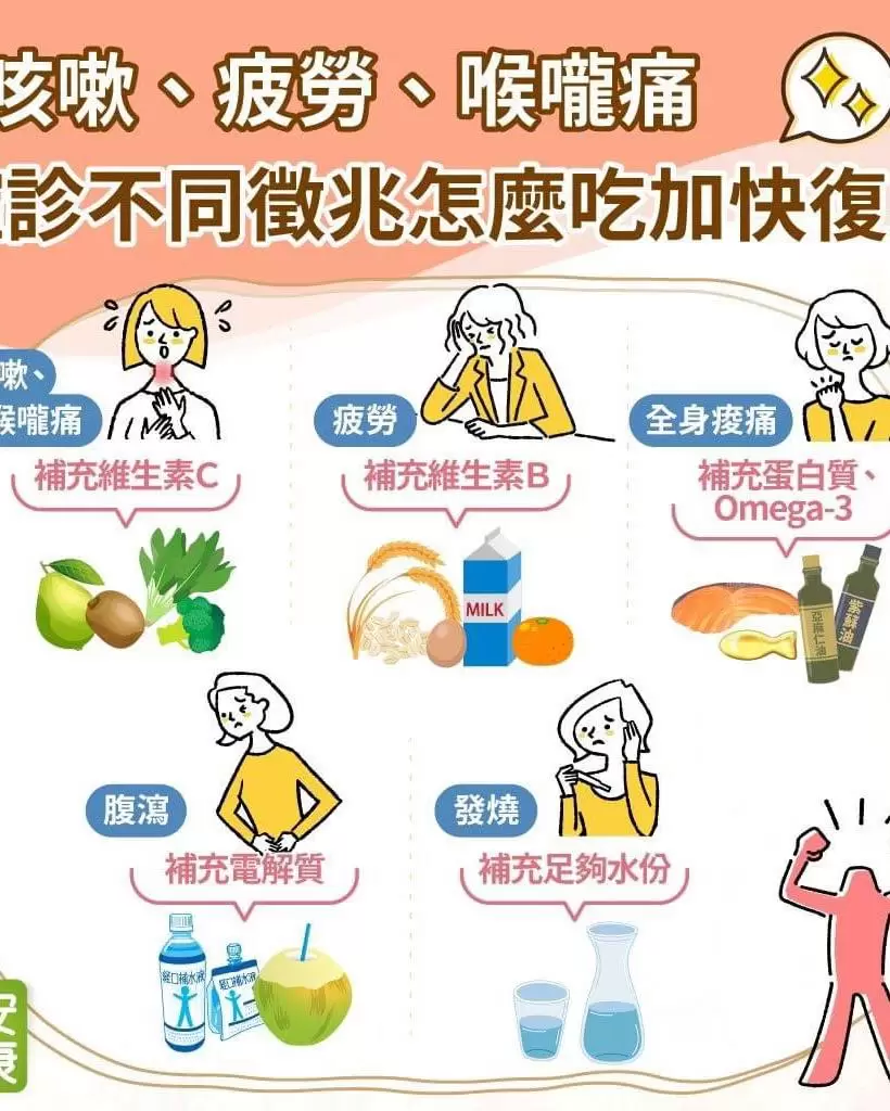 口罩快篩已變成日常「確診喉嚨痛，2種食物別碰！營養師：喝綠茶、5種天然B群食物加快復原」