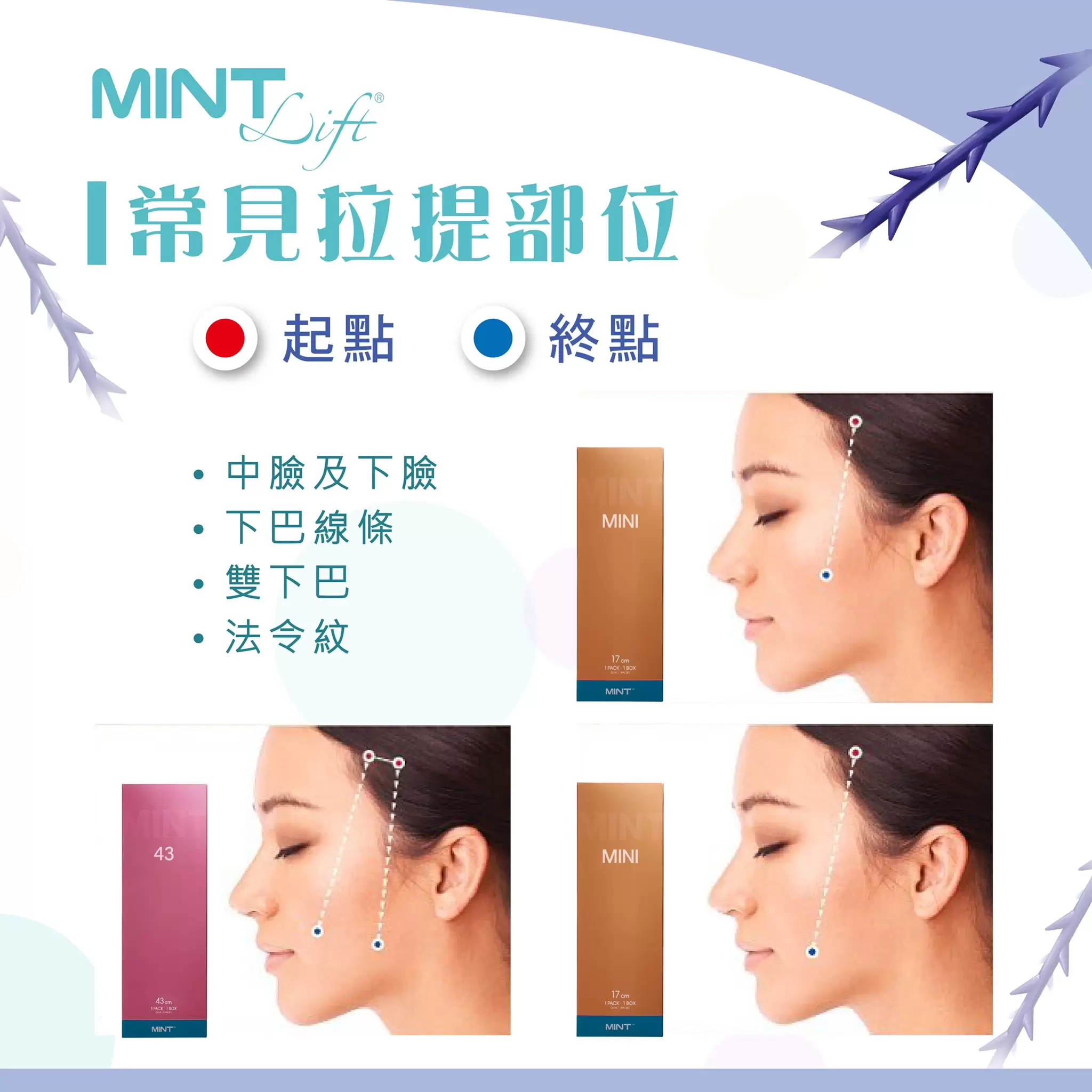 肌膚老化排行榜出爐，MINTLIFT都能輕鬆解決