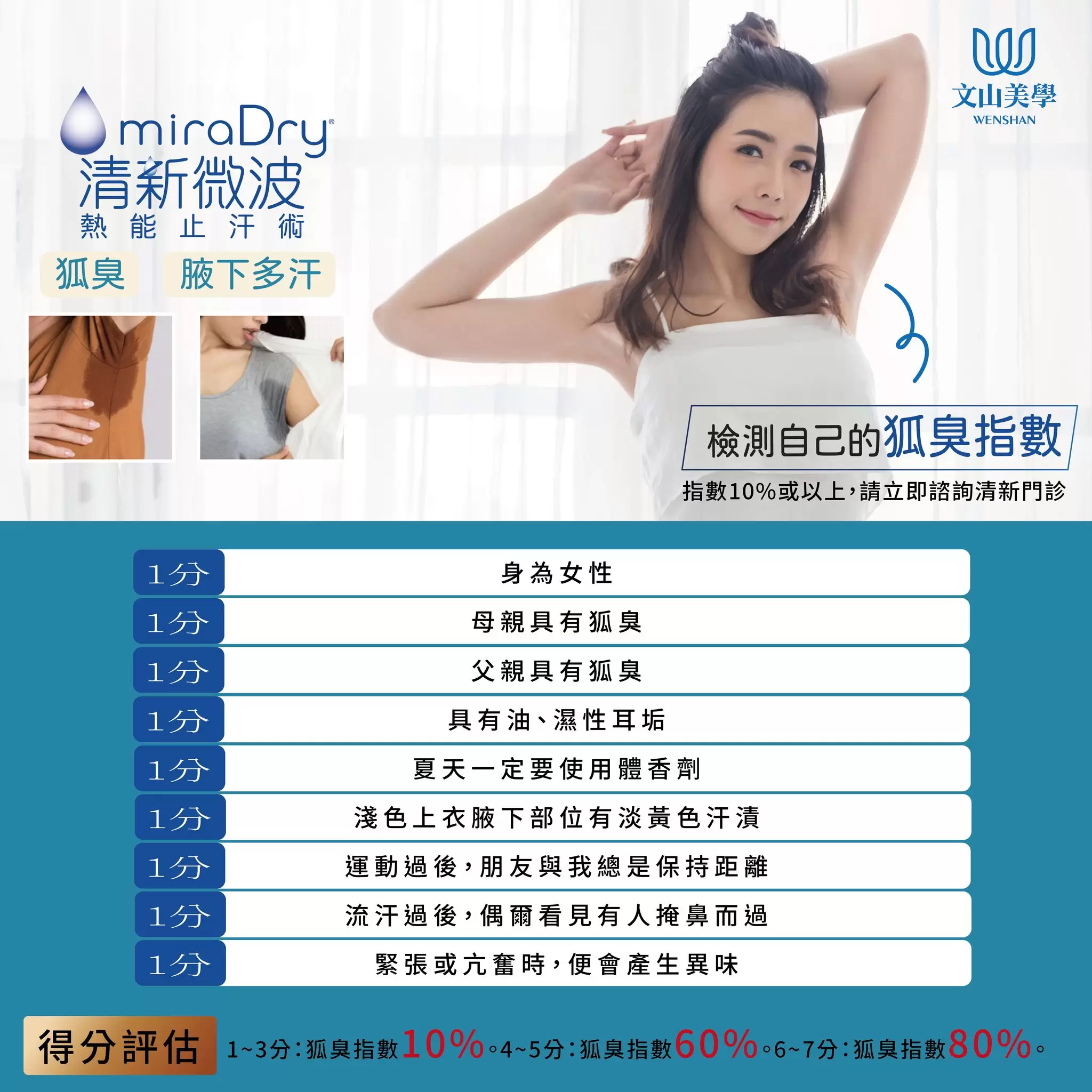 告別夏日出汗 揮別遺汗人生 miraDry清新微波