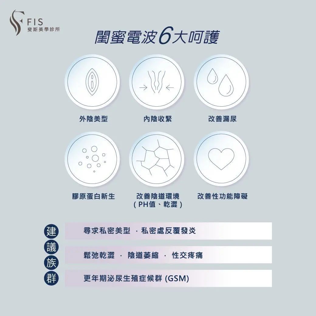 6大私密處修復呵護保養｜閨蜜電波｜乾澀、漏尿...就讓難以啟齒的煩惱到此為止