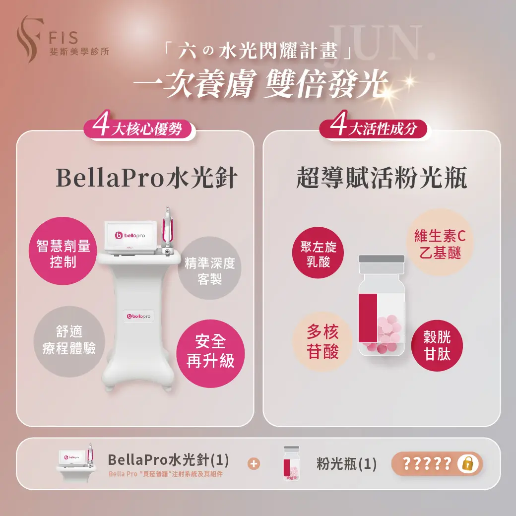 【一次養膚，雙倍發光】六の水光閃耀計畫
